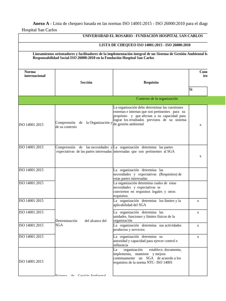 Lista de Chequeo ISO 14001 y 26000 | PDF | Auditoría | Planificación