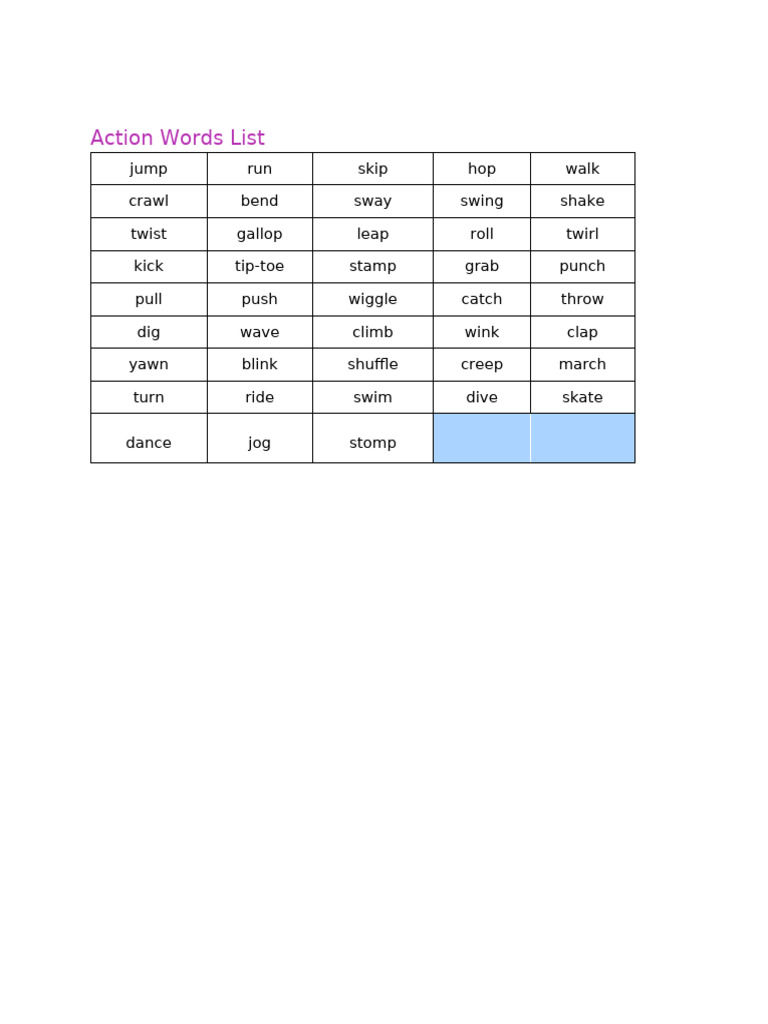 Action Words List | PDF