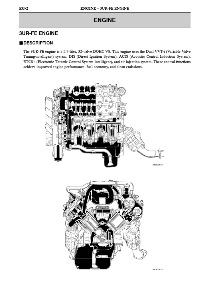 NewCarFeatures Engine | PDF | Piston | Propulsion