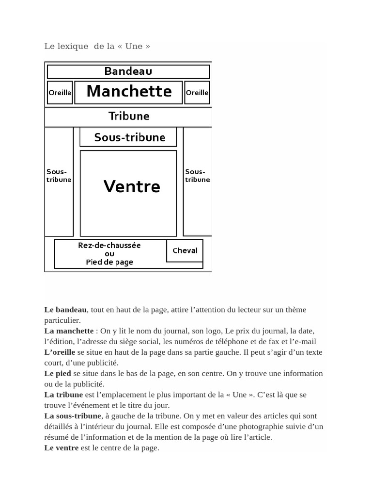 Lexique de la Une du Journal | PDF | Voyages