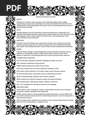 Playing Card Divination Crib Sheet