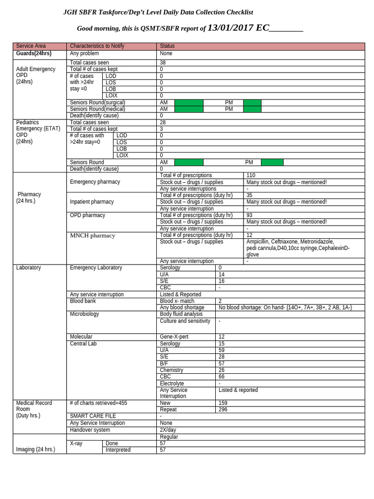 JGH Daily Data Collection Report | PDF | Medical Specialties | Clinical ...