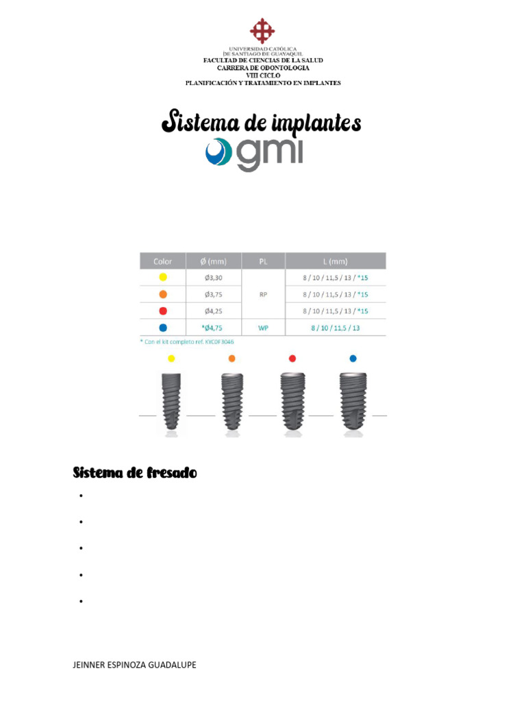 Kit de Cirugía Guiada GMI Frontier | PDF | Tornillo | Cirugía