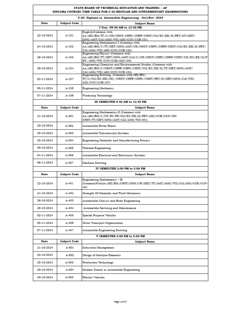 C20 Time Table For OctNov ' 2024 PDF Engineering Metallurgy