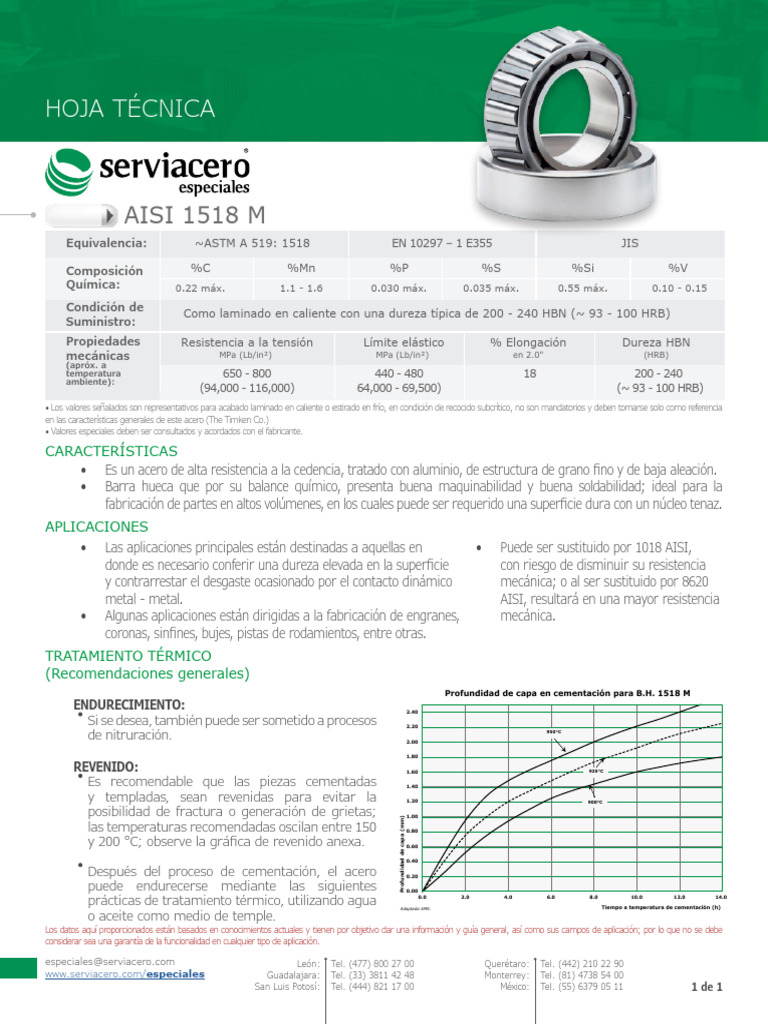 Aisi 1518 M | PDF | Acero | Laminado (metalmecánica)