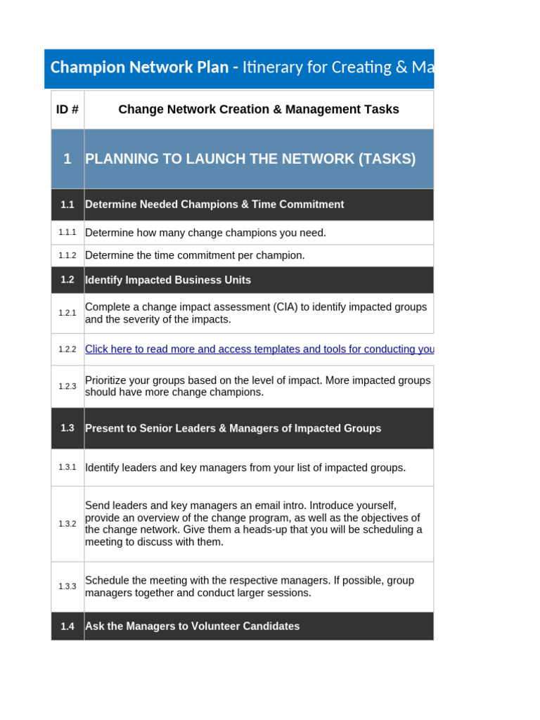 Change Champions Network Management Guide | PDF