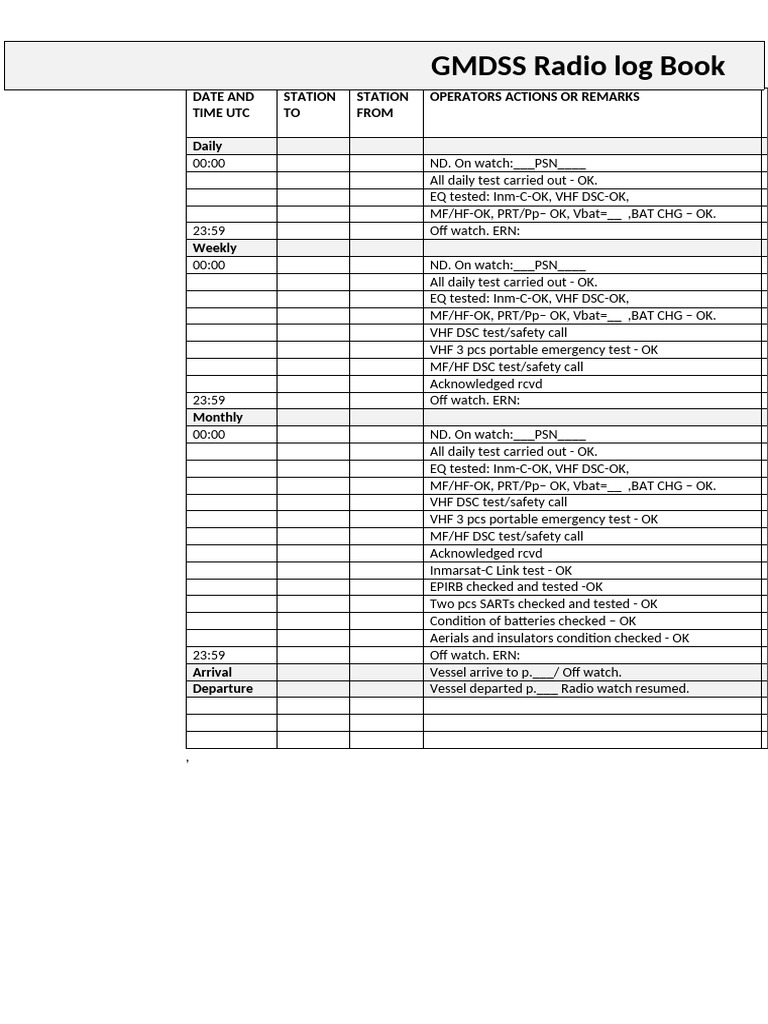 GMDSS Radio Log Book Guidelines | PDF