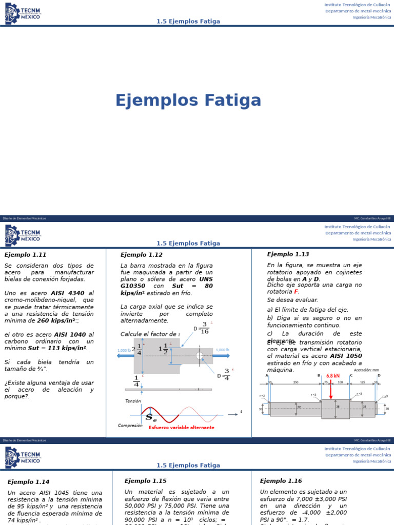 Ejemplos de Fatiga en Elementos Mecánicos | PDF | Fatiga (material) | Acero