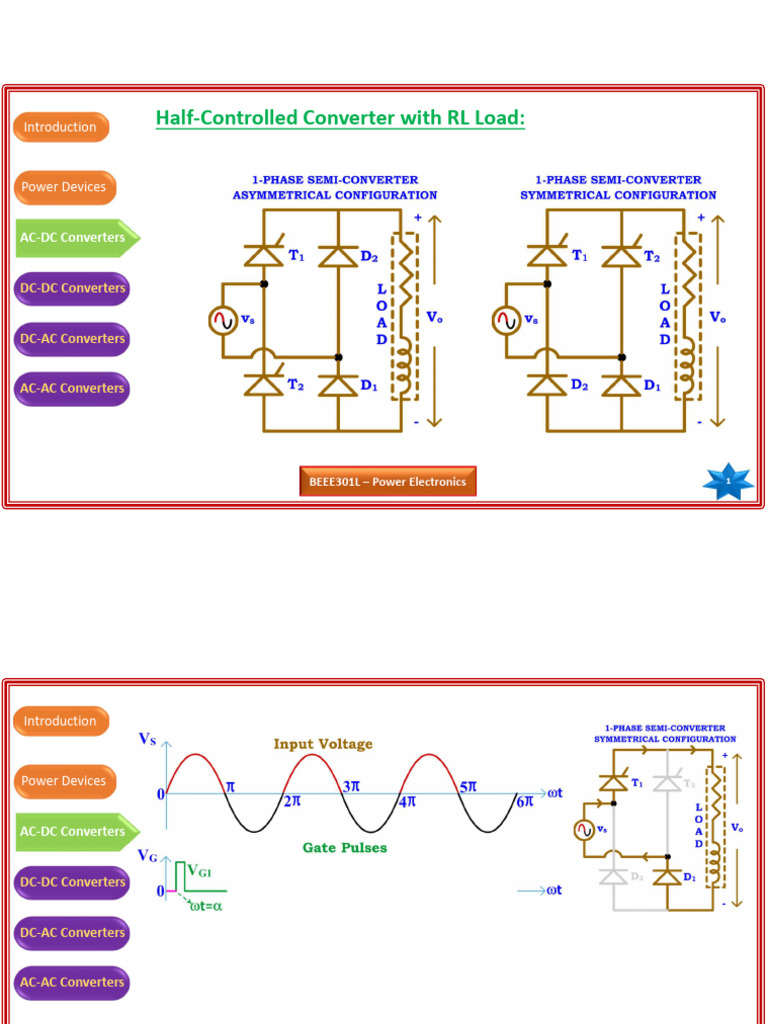 Power Electronics: Converter Types & Analysis | PDF | Rectifier | Power ...