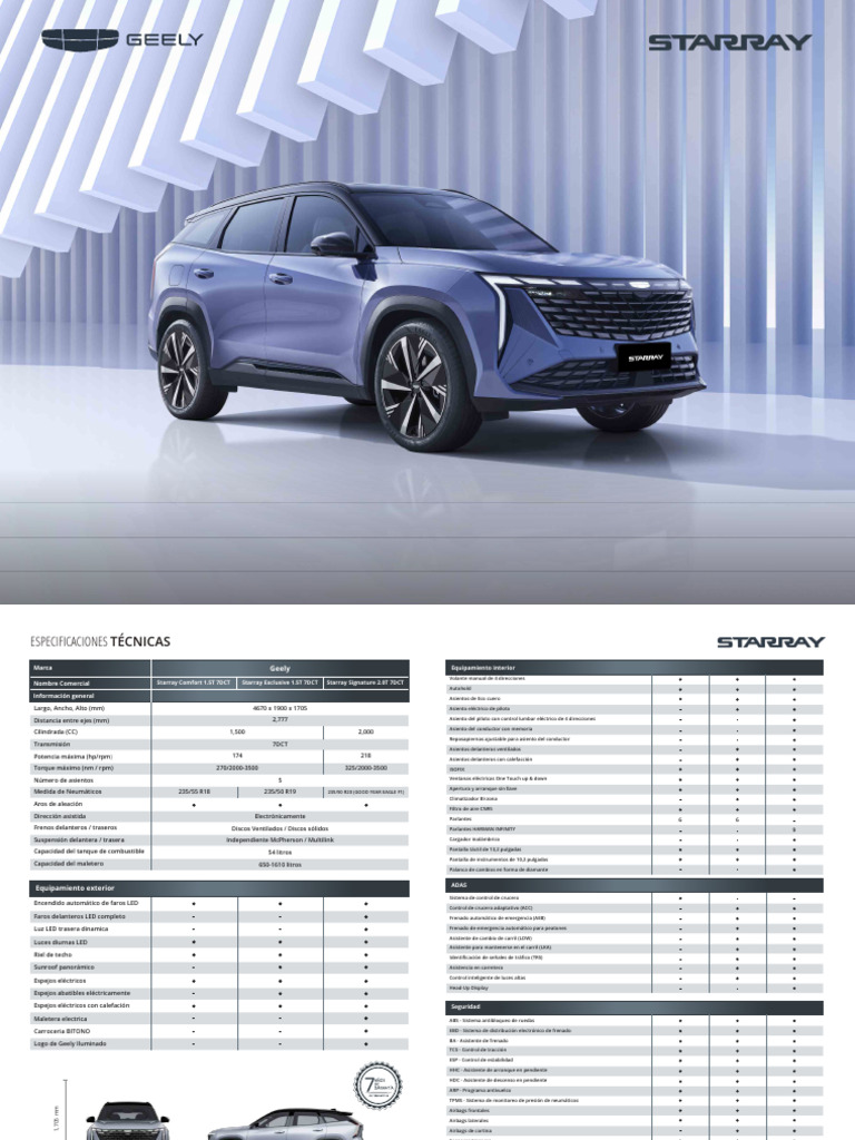 Ficha Técnica Geely Starray 1.5T y 2.0T | PDF | Sistema de freno ...