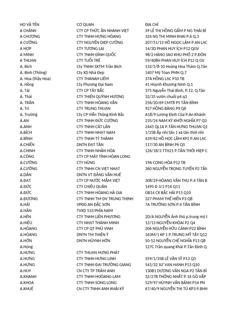 200 Data | PDF