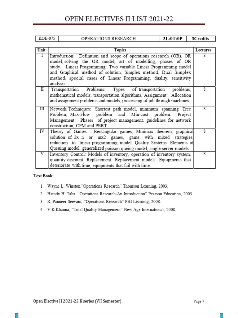 Operations Research Syllabus | PDF | Computers