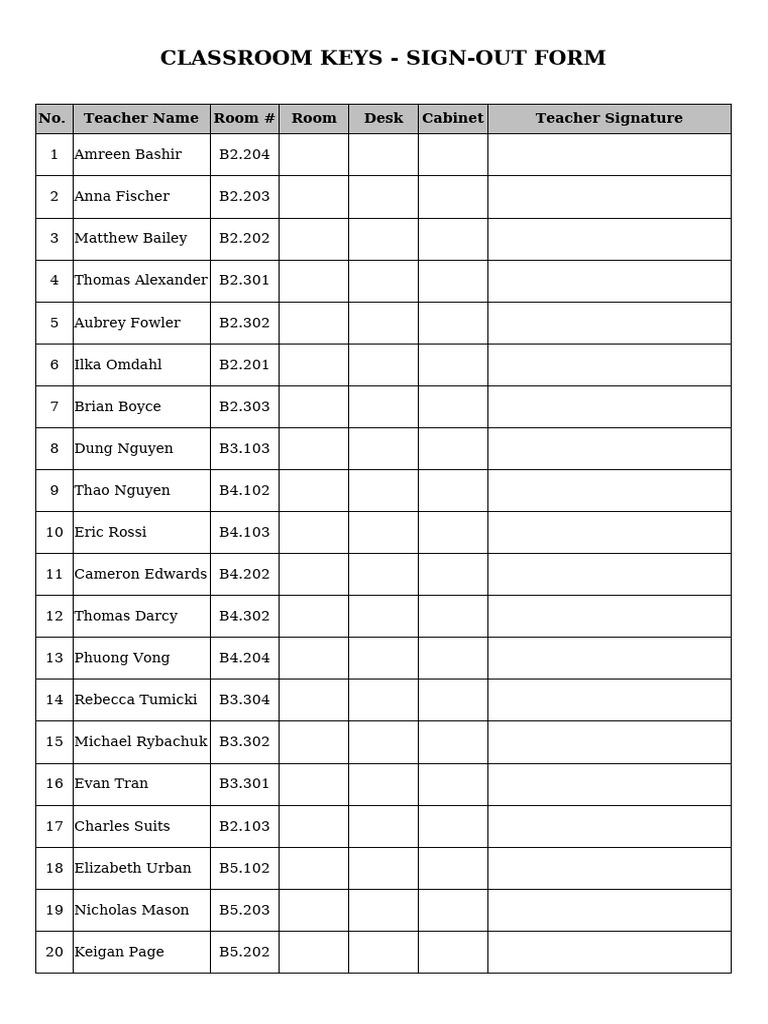 Classroom Keys - Sign-out Form | PDF