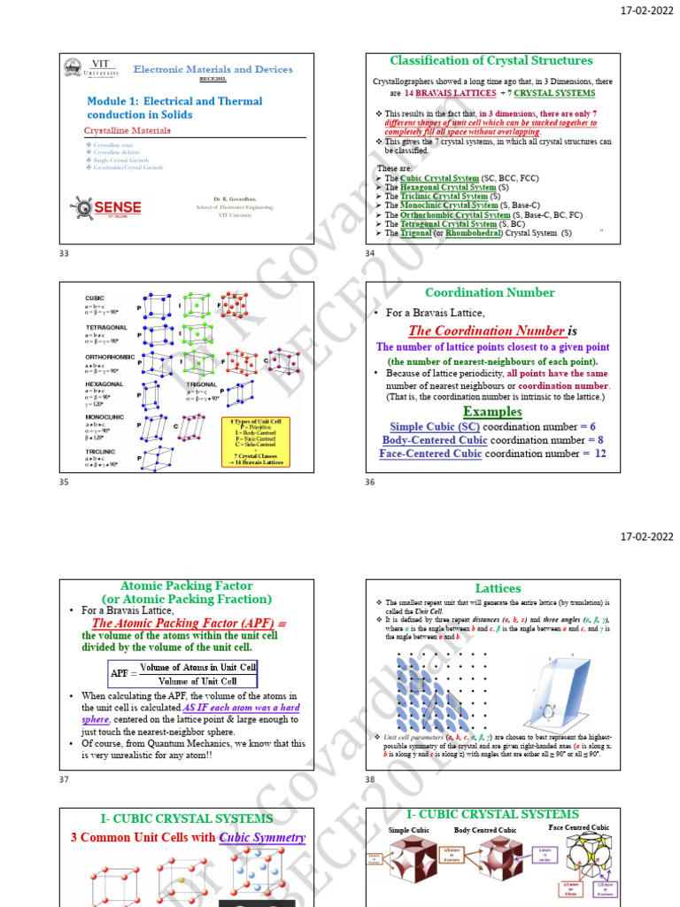 Crystal Systems and Bravais Lattices | PDF | Crystal Structure | Crystal