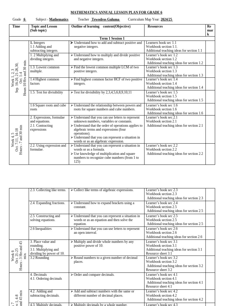 Grade 6 Mathematics Annual Plan 2024/25 | PDF | Area | Ratio