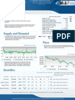 O'Fallon, MO Marketing Report For January 16, 2012