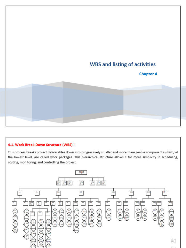 WBS and Activity Listing Guide | PDF | Computers