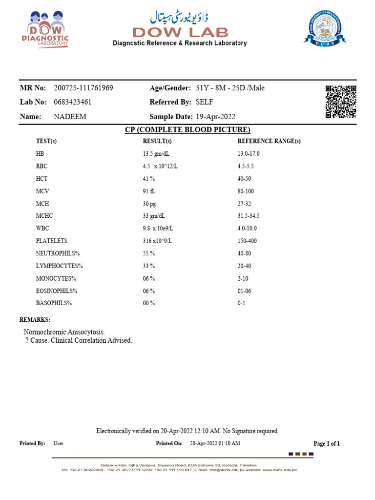 Labs CBC | PDF