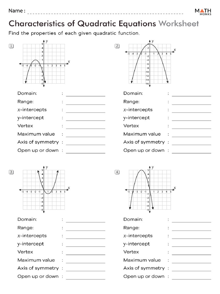 Characteristics of Quadratic Equations Worksheet | PDF