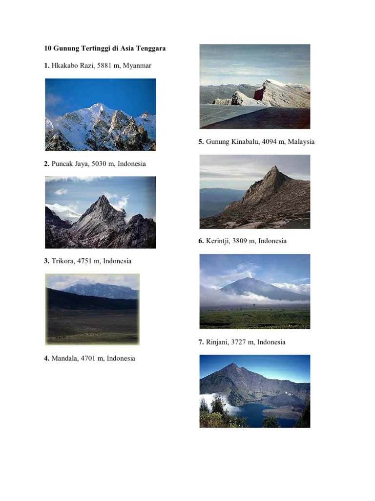 10 Gunung Tertinggi Di Asia Tenggara