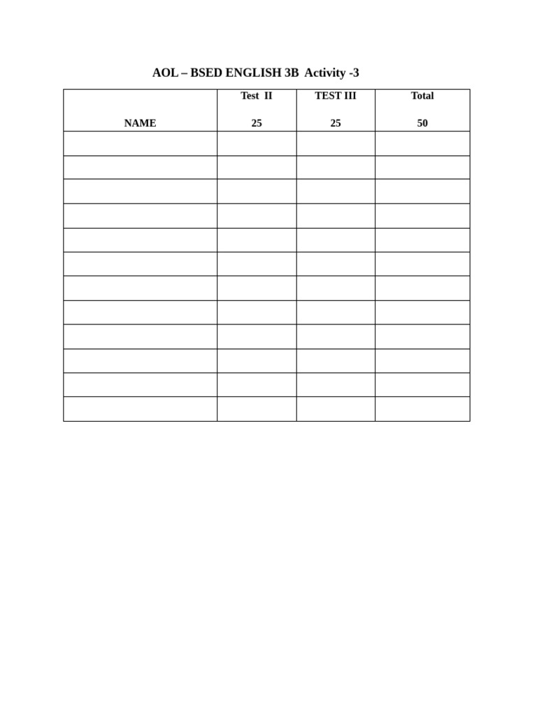 Aol bsed english 3b activity 3 1 pdf