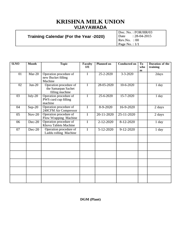 Training Format-New | PDF | Business