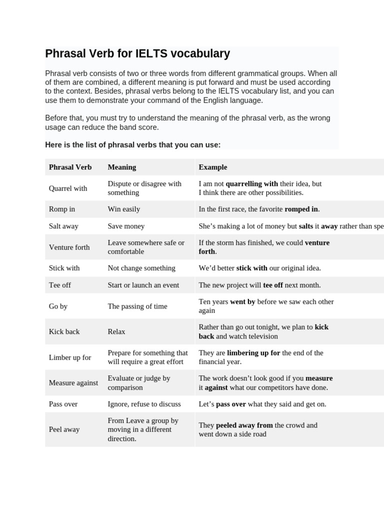 PHRASAL VERBS MEANING AND EXAMPLES PDF visual data 4
