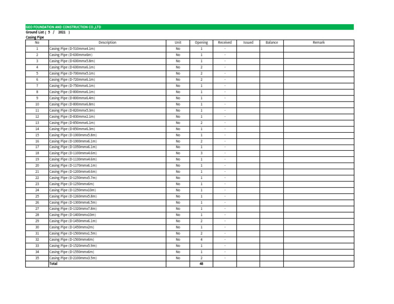 Geo Ground List (Casing Pipe) Pdf6 | PDF | Teaching Methods & Materials