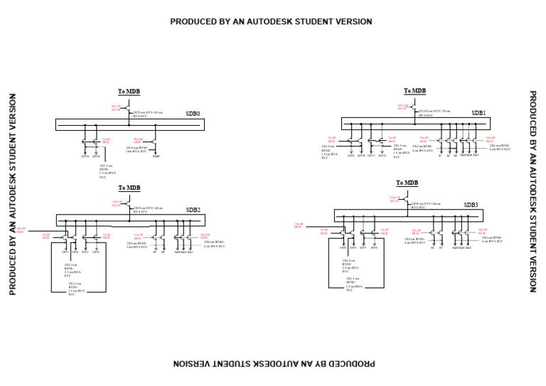 Electrical Distribution Panel Overview | PDF