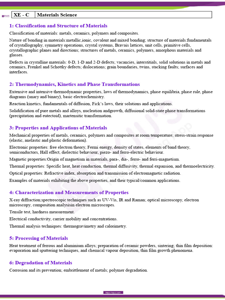 GATE XE Material Science Syllabus | PDF | Materials Science | Ceramics