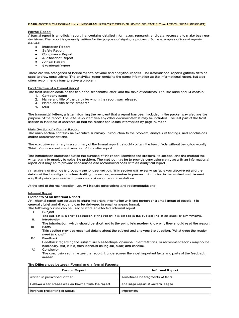 Formal and Informal Report Guidelines | PDF | Survey Methodology ...