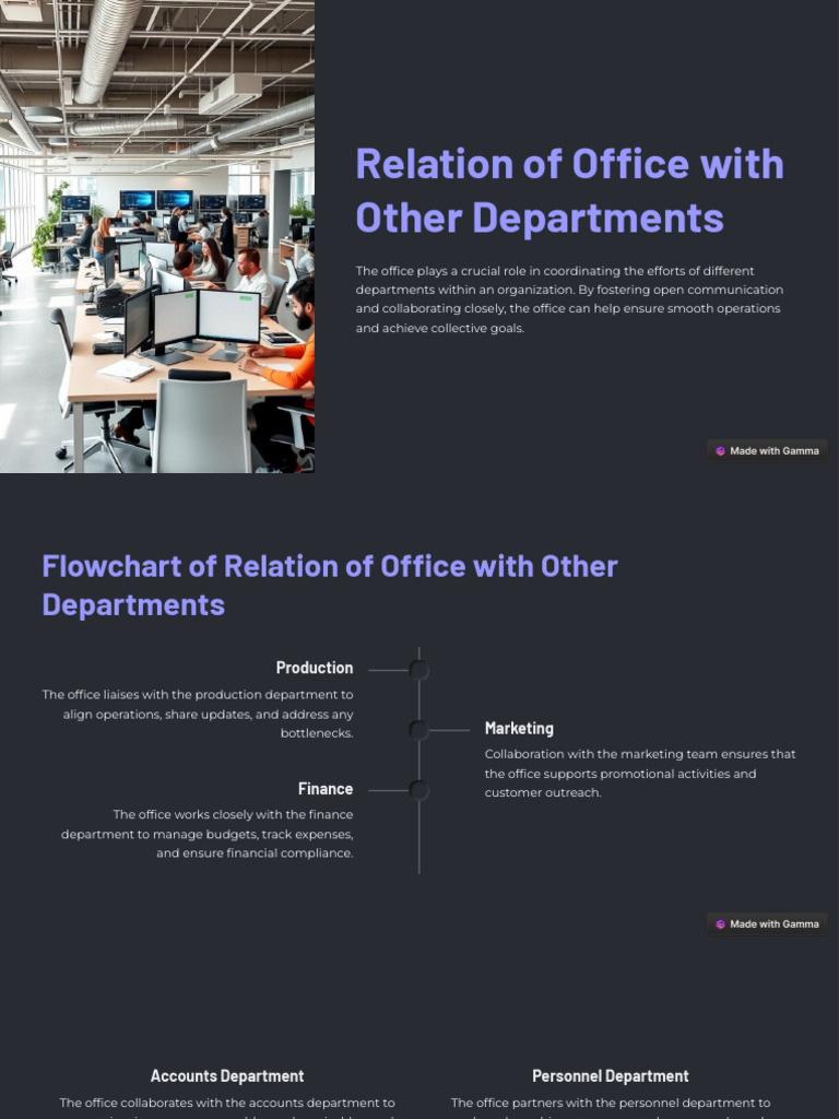 Office Collaboration with Departments | PDF | Procurement | Inventory