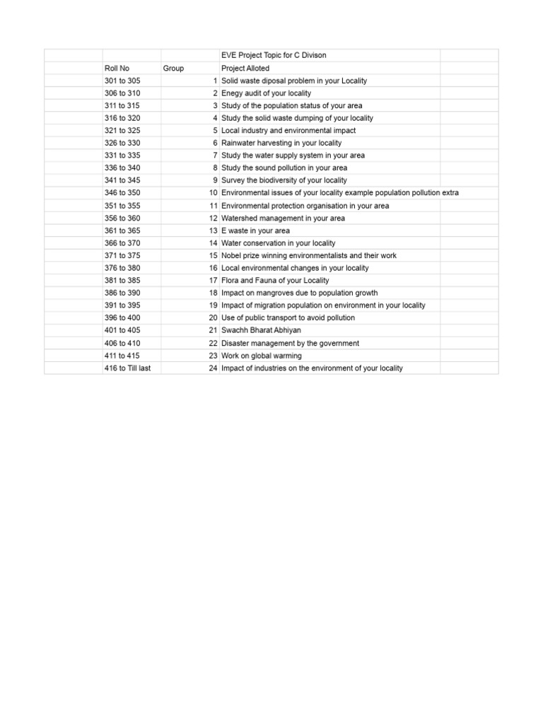 eve-project-list-pdf-pollution-waste
