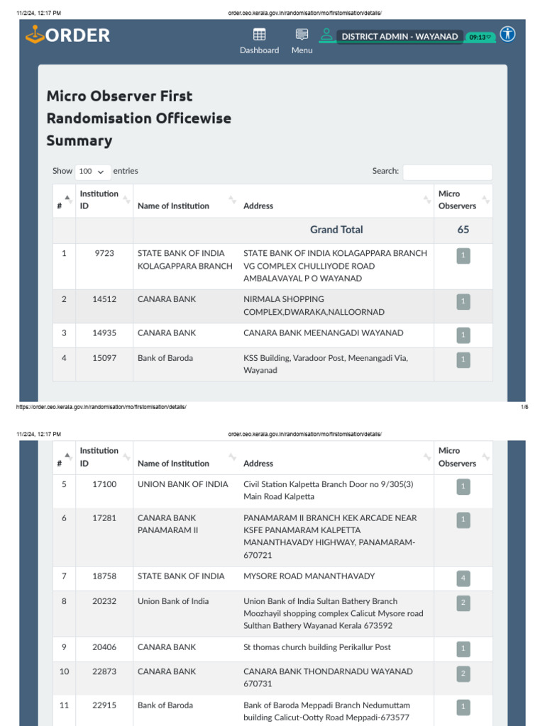 Microobserver Duty Institutions | PDF | Companies Of Asia | Financial ...