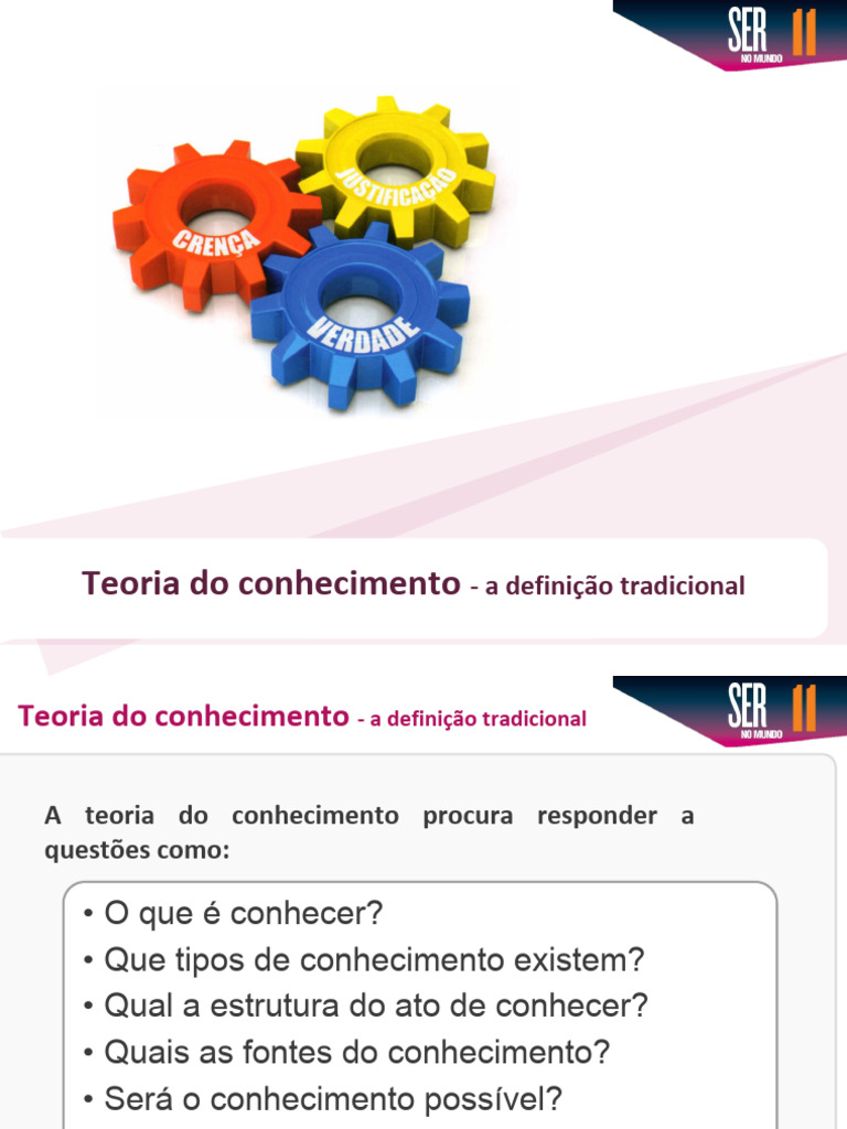 Teoria do Conhecimento: Estrutura e Tipos | PDF | Conhecimento ...