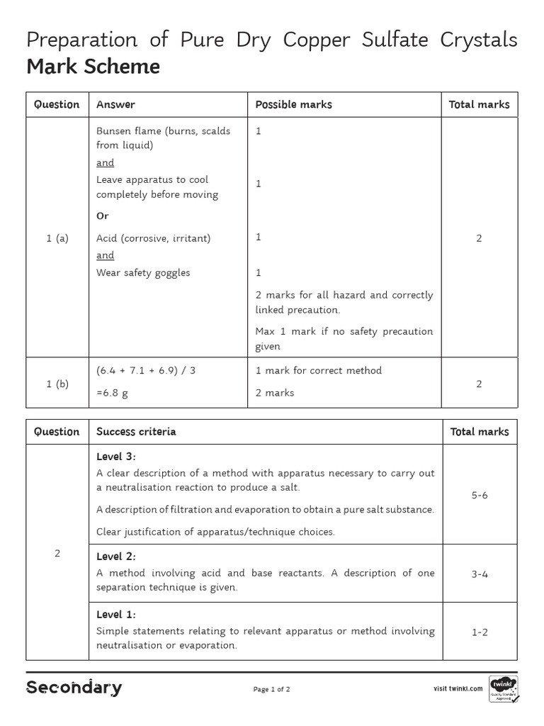 making salt exam question Mark Scheme | PDF | Crystallization | Salt ...