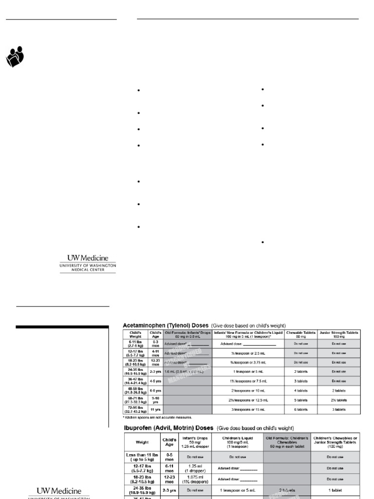ACETAMINOPHEN DOSAGE GUIDE MAX DOSE ADJUSTMENTS intelligence overview