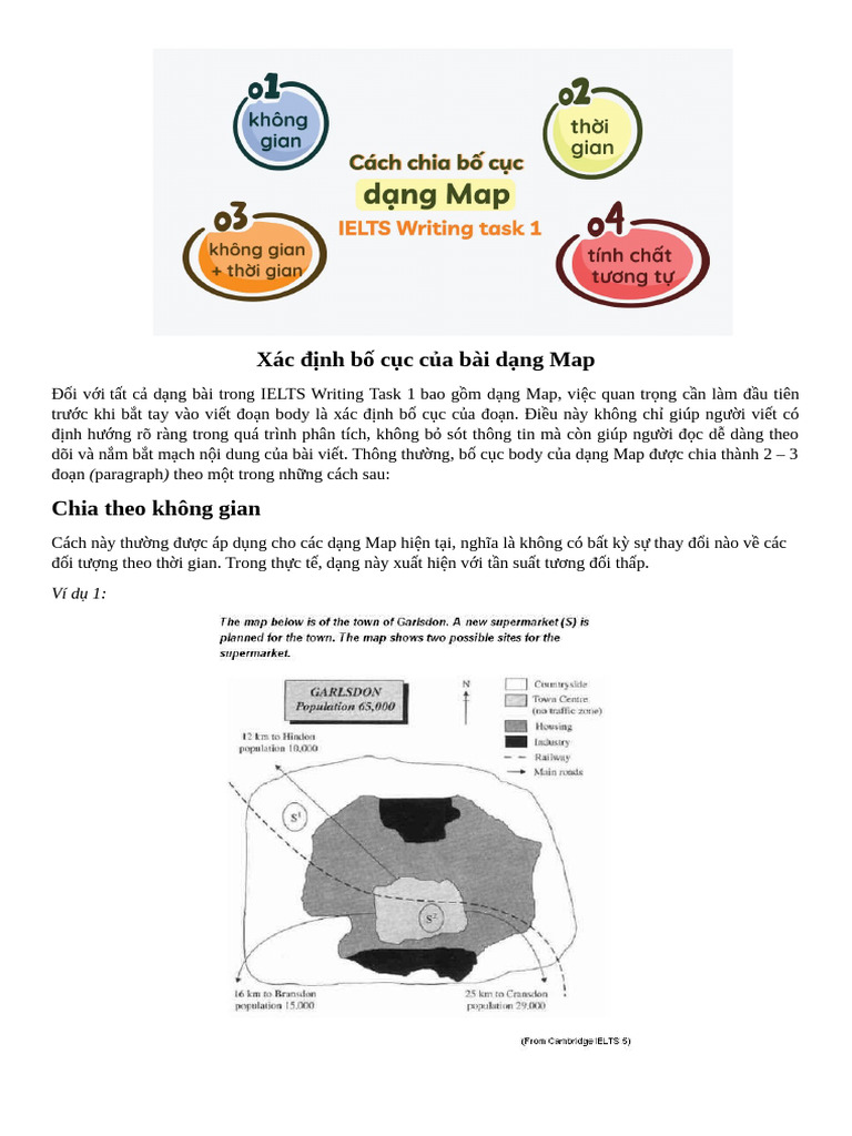 WRITING TASK 1 MAP | PDF