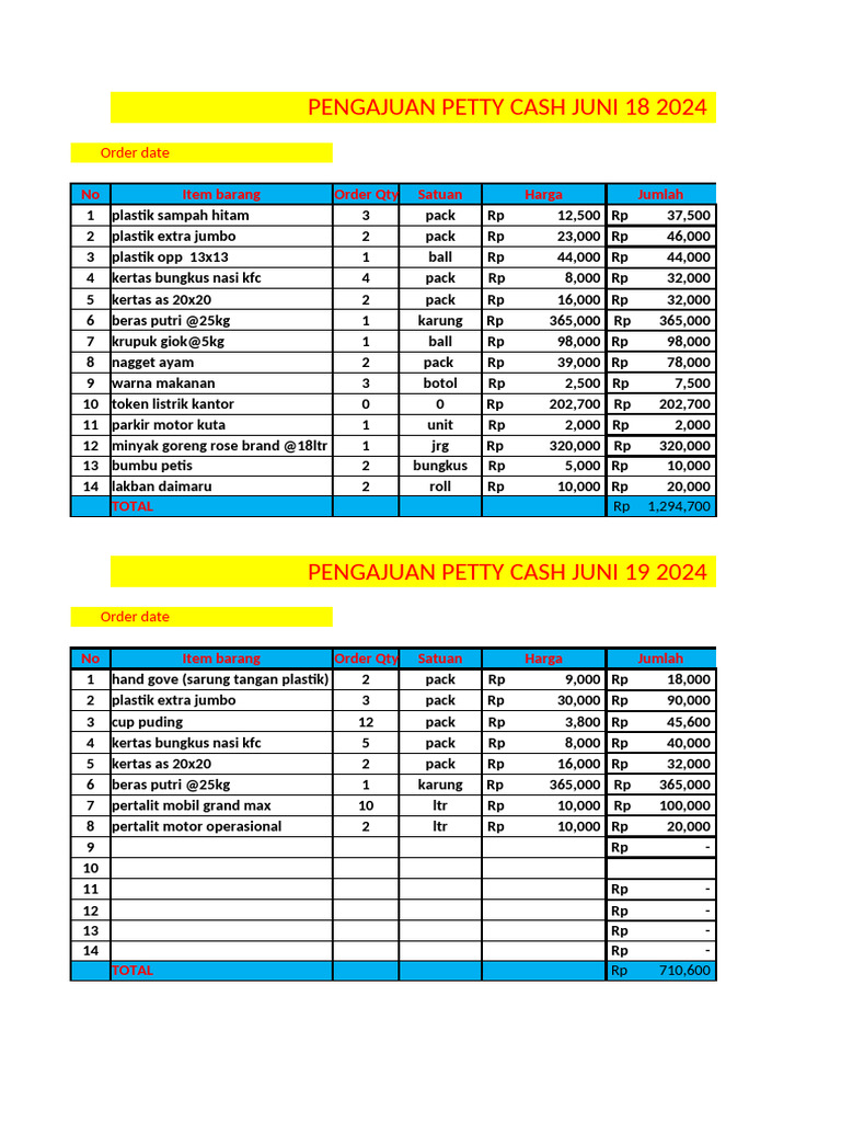 Pengajuan Petty Cash Juni 2024 | PDF