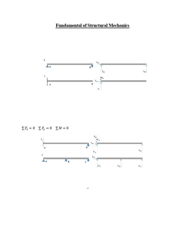 Lecture-1 Fundamental of Structural Mechanics | PDF | Teaching Methods ...
