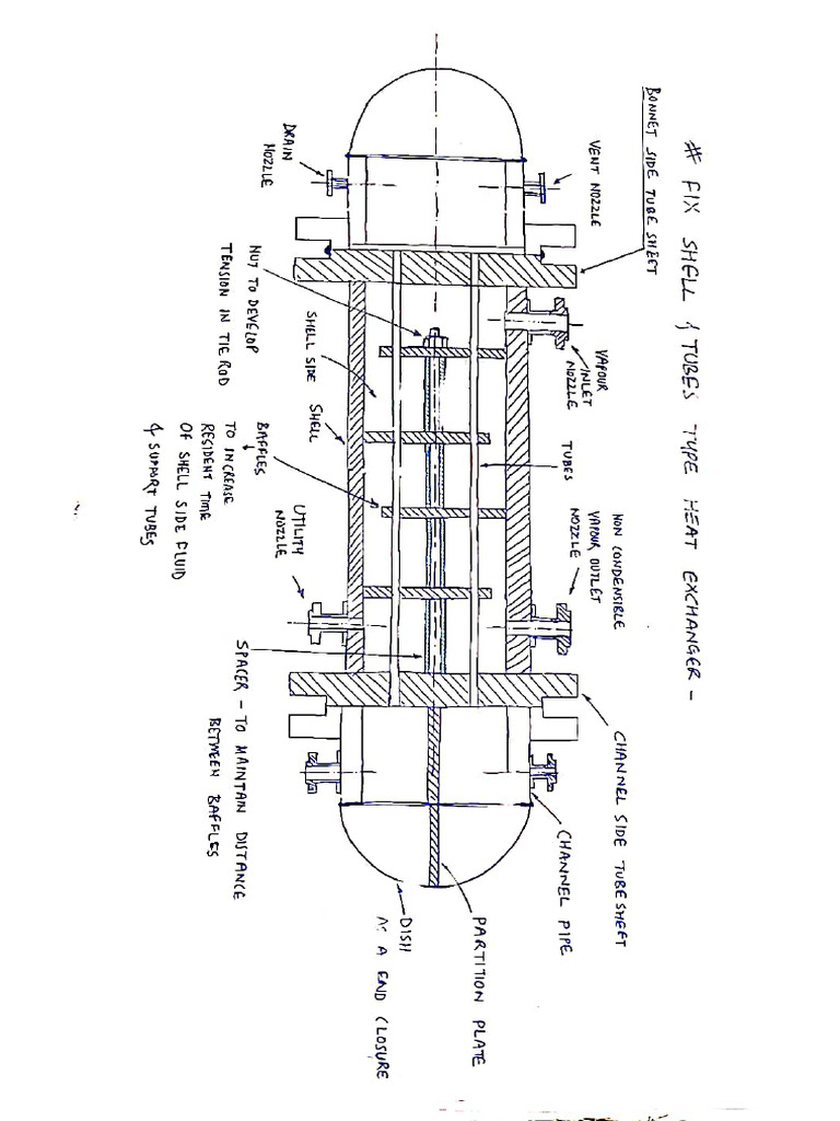 Fix Shell and Tube Heat Exchanger | PDF
