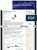 01-18-12 Stock Market Trends & Observations