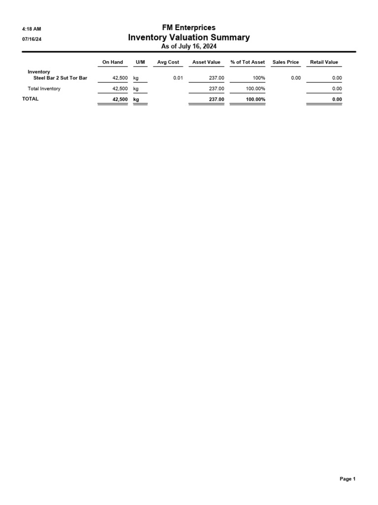 Intuit | PDF