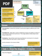 Understanding the F-D-E Cycle in Computing | PDF
