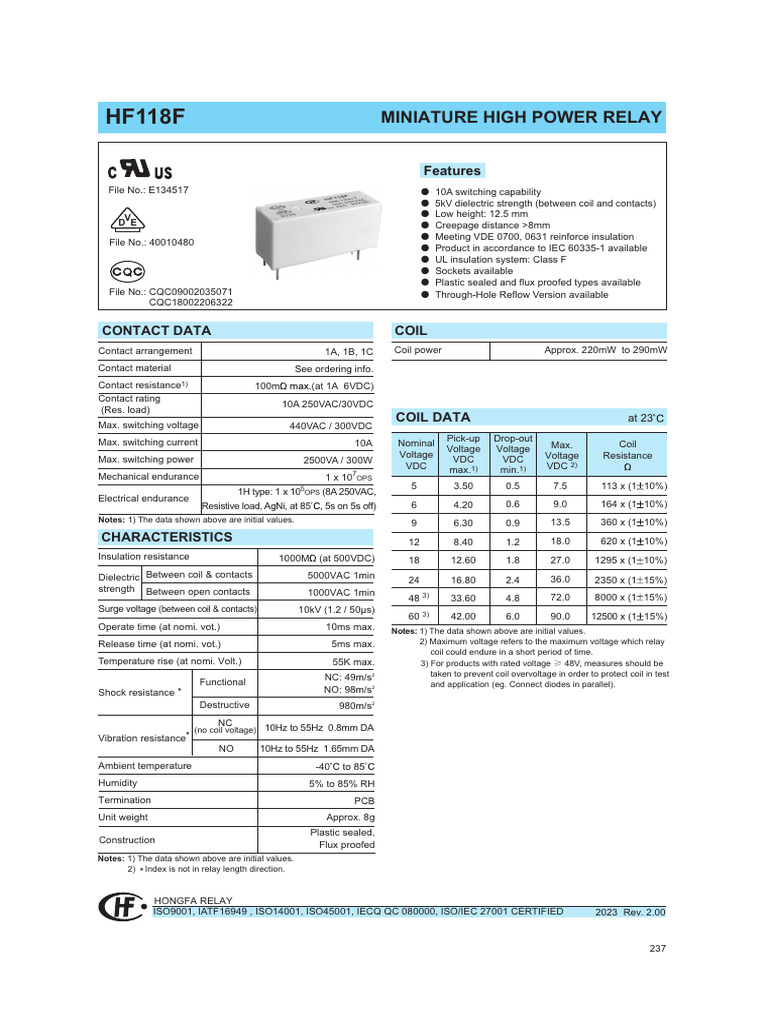 HF118F | PDF