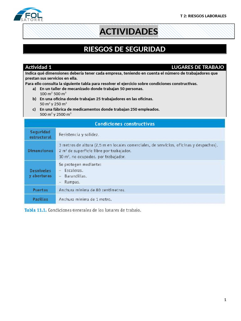 Act T 2 Riesgos Laborales | PDF | ruido | Burnout ocupacional
