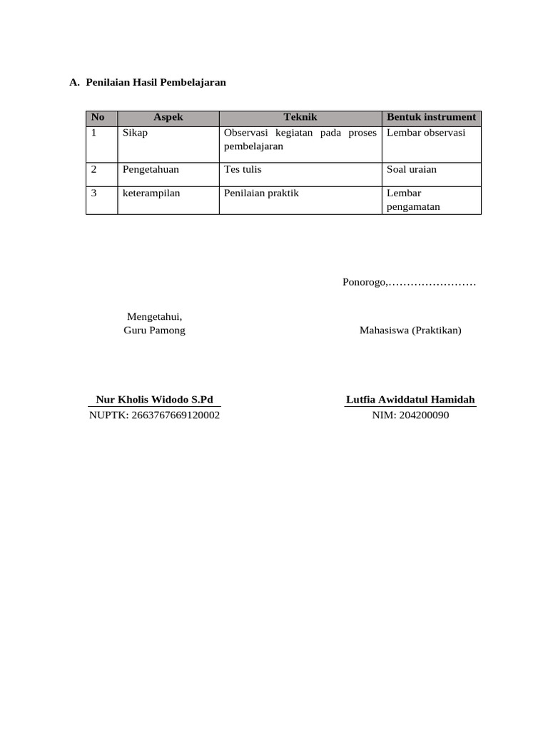 TTD RPP | PDF