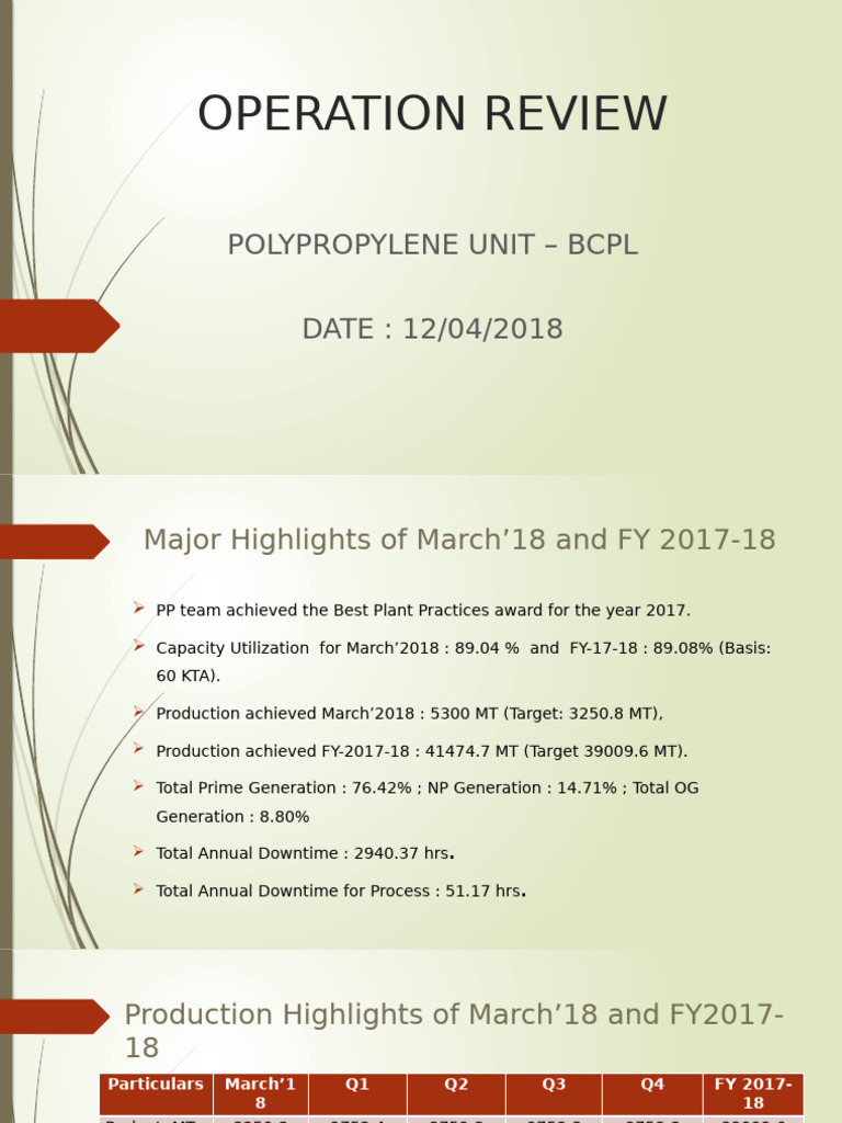 BCPL Polypropylene Unit Operation Review | PDF | Valve | Pump