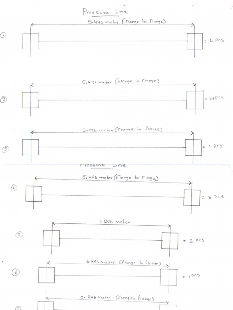 Square Flange O-Ring Specifications | PDF | Plumbing