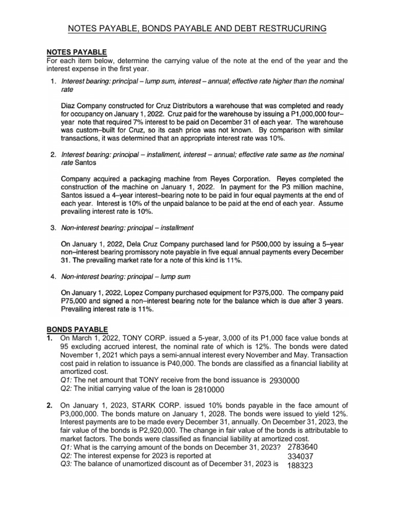 Notes Payable and Debt Restructuring Guide | PDF | Bonds (Finance ...